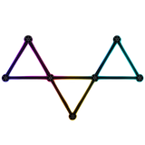 Glowinex Edge Link RGB Light Bars