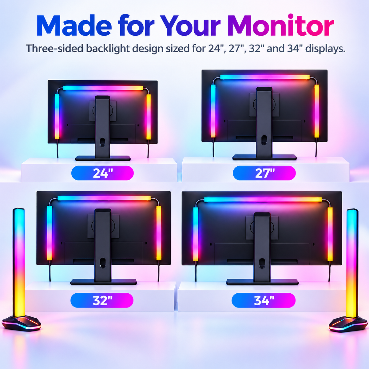 Glowinex Sync Stage dynamic RGB LED monitor lighting system, product gallery image